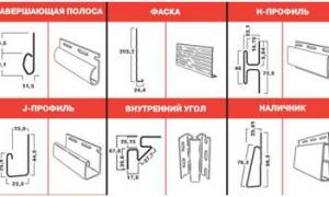 Доборные элементы к виниловому сайдингу Variform